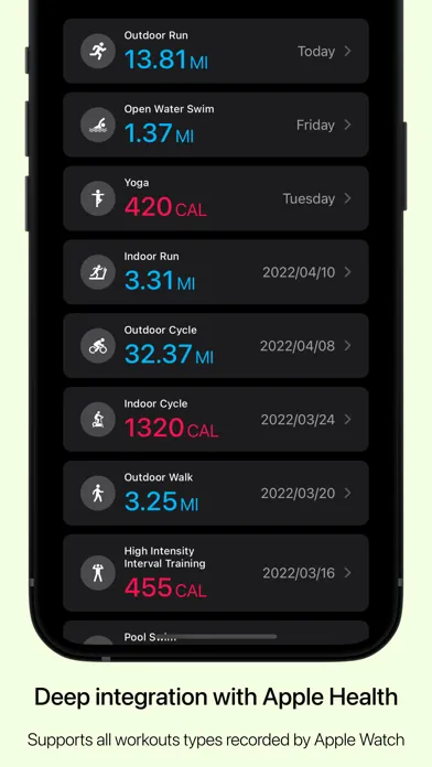 Capturas de pantalla de FitShare - Fitness Sharing