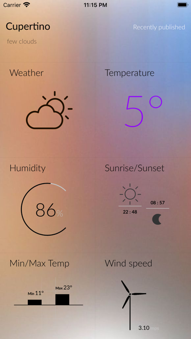 Weather forecast!应用截图