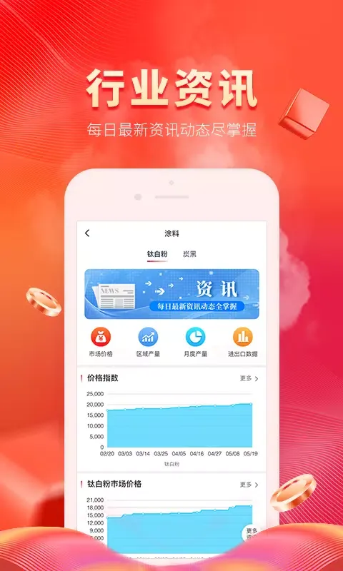 Tangkapan layar 涂多多