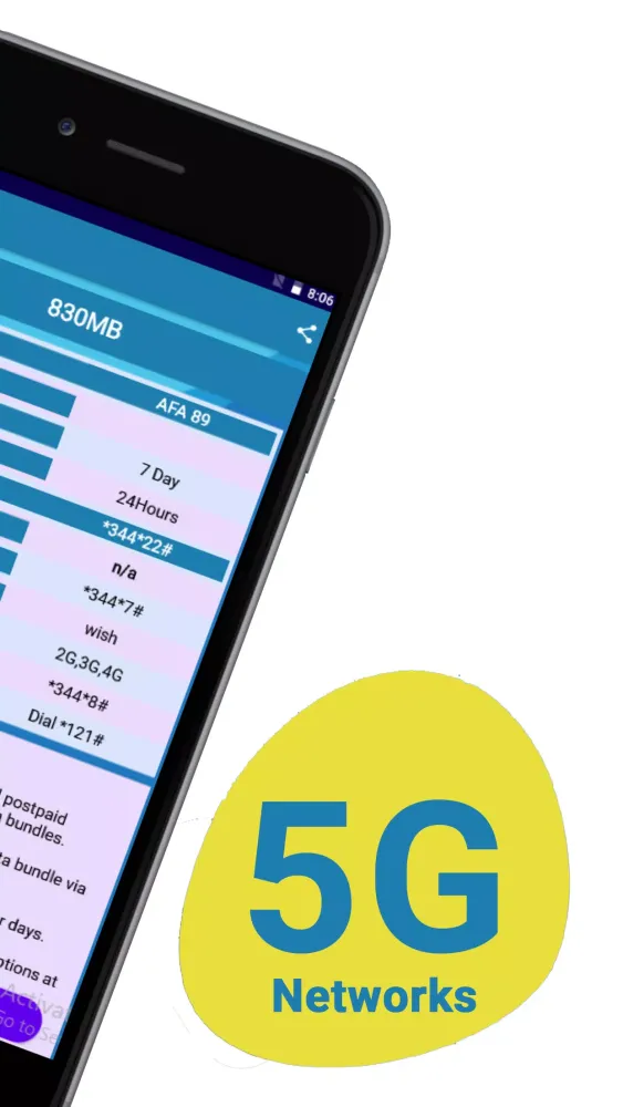 Captures d'écran de Afghan Internet Packs