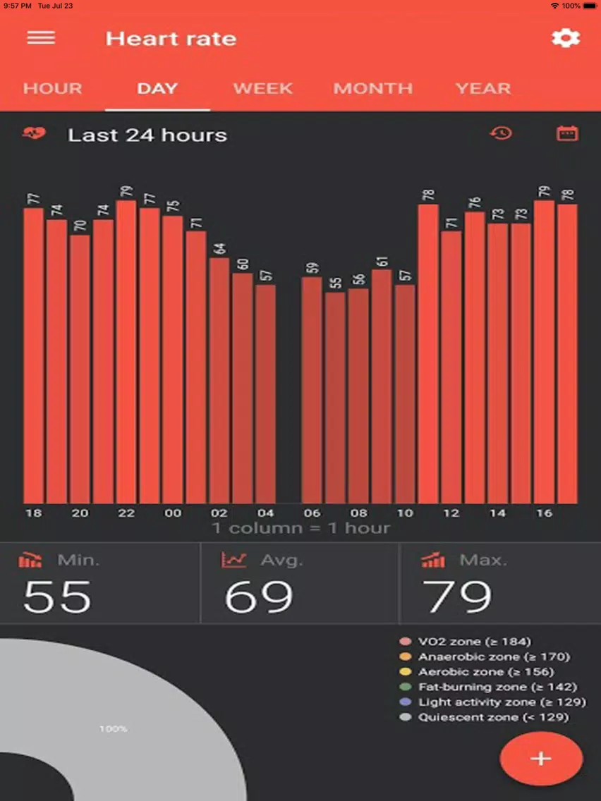 تصاویر Tools for Amazfit iPad 