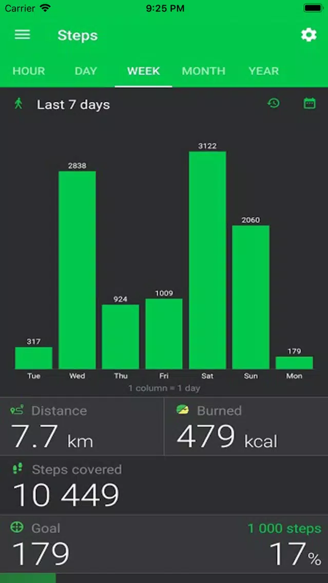 تصاویر Tools for Amazfit