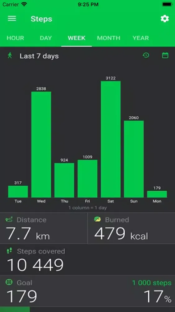 Tangkapan layar Tools for Amazfit