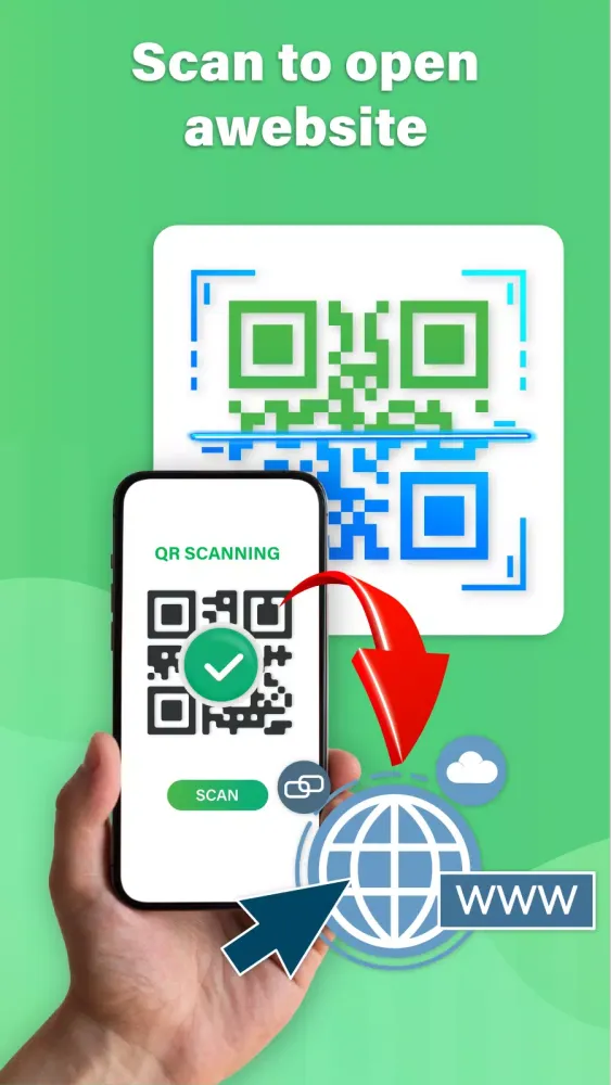 QR Code Scanner & Barcode سکرین شاٹس