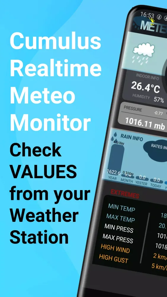 Cumulus Realtime Meteo Monitor スクリーンショット
