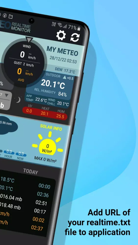 Cumulus Realtime Meteo Monitor スクリーンショット