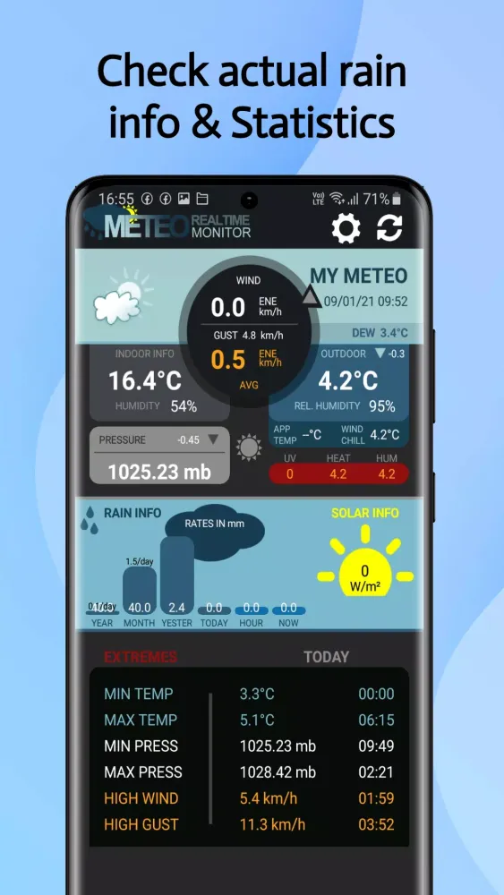Cumulus Realtime Meteo Monitor スクリーンショット
