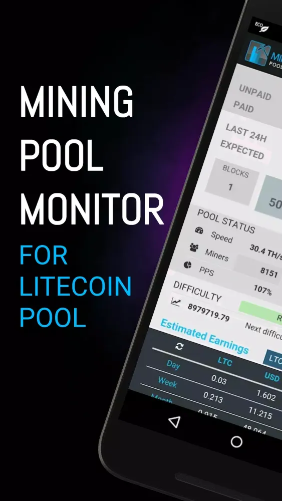 Mining Monitor 4 Litecoinpool Screenshots