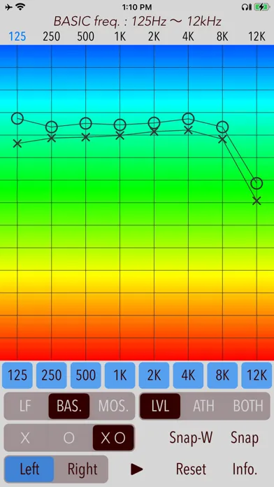 Скриншоты Hearing Analyzer Portrait