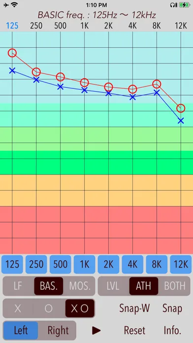 Скриншоты Hearing Analyzer Portrait