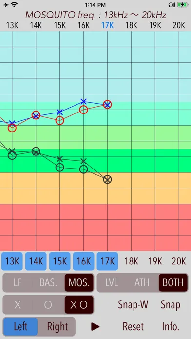 Скриншоты Hearing Analyzer Portrait
