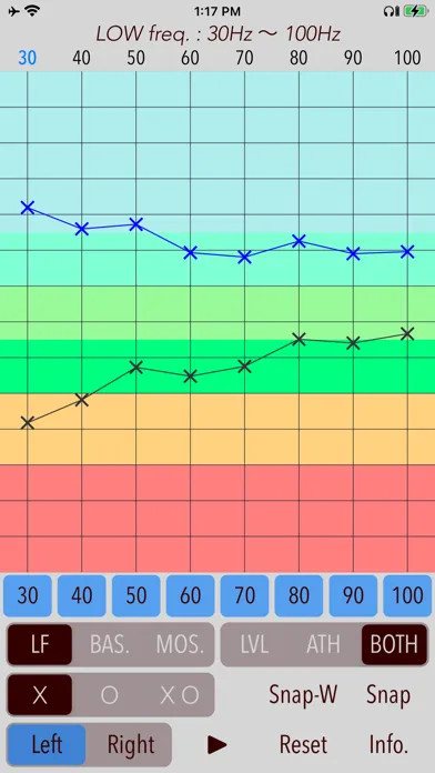 Скриншоты Hearing Analyzer Portrait