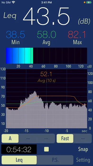 Sound Level Analyzer स्क्रीनशॉट