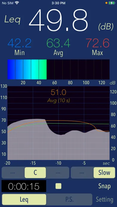 Sound Level Analyzer स्क्रीनशॉट