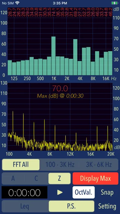 Sound Level Analyzer स्क्रीनशॉट