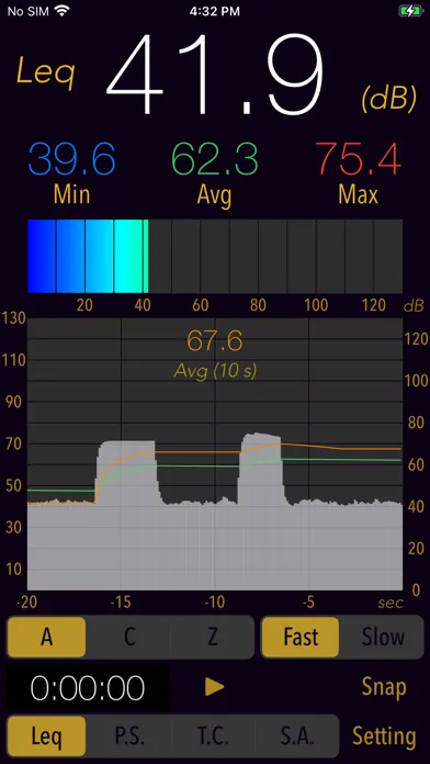 Ảnh chụp màn hình của Sound Level Analyzer PRO