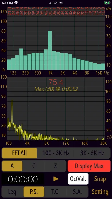 Ảnh chụp màn hình của Sound Level Analyzer PRO