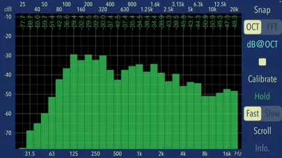 ภาพหน้าจอของ Audio Frequency Analyzer