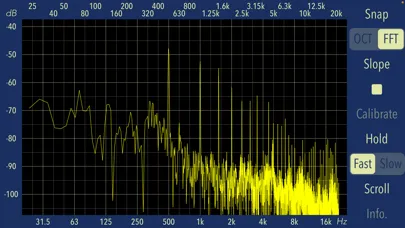 ภาพหน้าจอของ Audio Frequency Analyzer