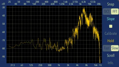 ภาพหน้าจอของ Audio Frequency Analyzer