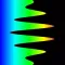Voice Sonogram