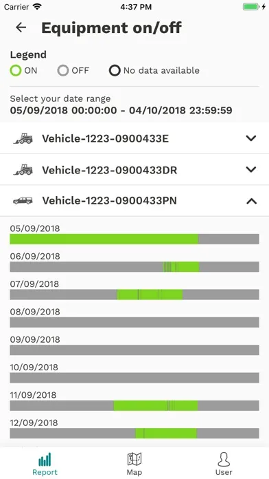 Kubota Intelligence Solutions Screenshots