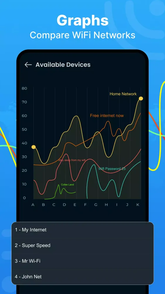 صور WiFi Analyzer App