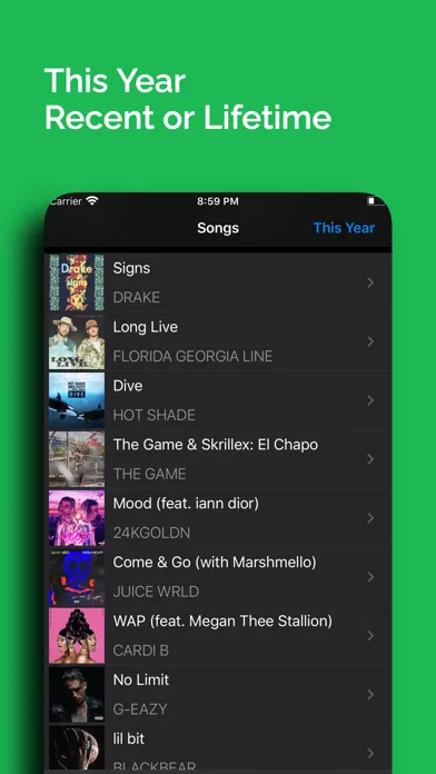 Year-In-Review for Spotify應用截圖