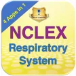 NCLEX Respiratory system 1100Q