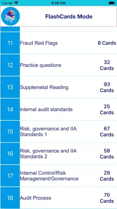 Control Self Assessment CSA應用截圖