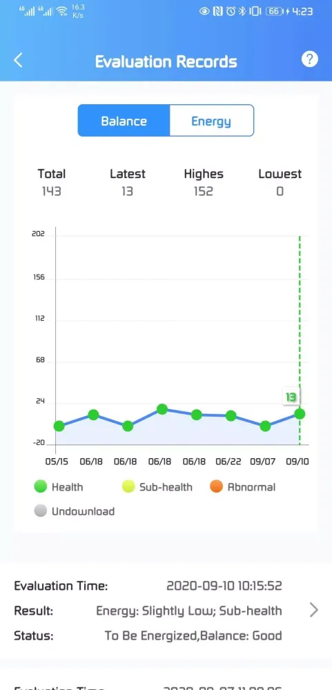 為我醫（Raymedy）应用截图