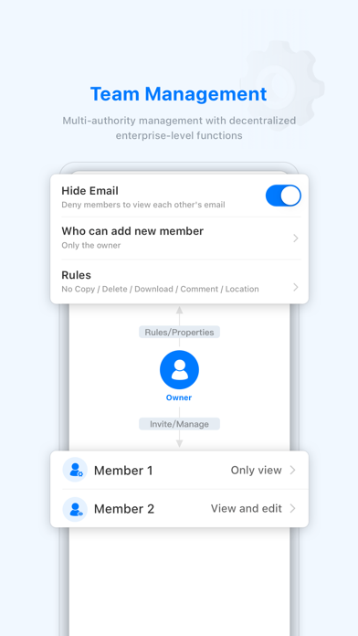 Screenshot di FebBox:No Ads,1TB base storage
