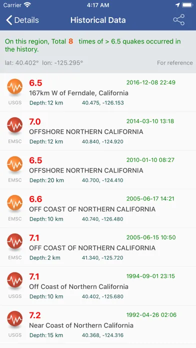 Earthquakes Pro Screenshots