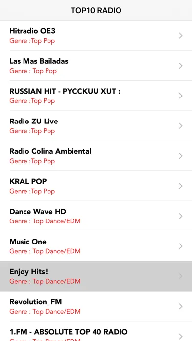 Capturas de tela do Top 10 Radio:Online Internet FM LIVE stations Free