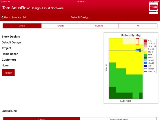 ภาพหน้าจอของ AquaFlow Drip Design iPad 