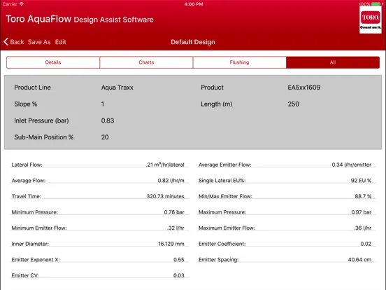 ภาพหน้าจอของ AquaFlow Drip Design iPad 