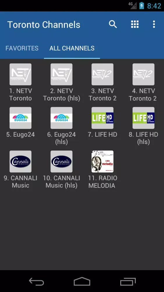 Tangkapan skrin Toronto Channels