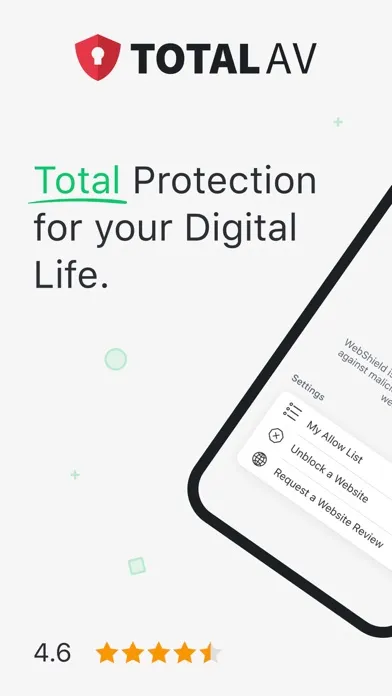 Ảnh chụp màn hình của TotalAV