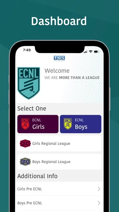 Capturas de tela do ECNL