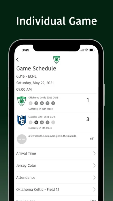 Capturas de pantalla de Oklahoma Celtic Soccer
