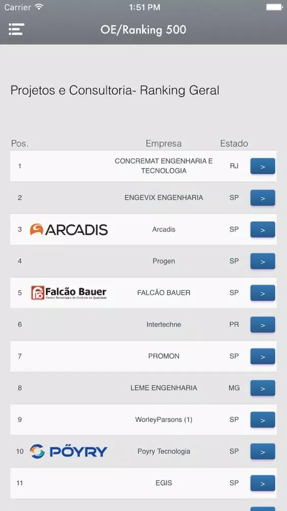 Ranking 500/OE Ekran Görüntüleri