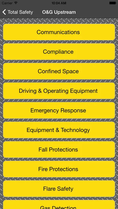 Safety Moments by Total Safety應用截圖