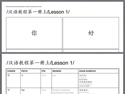 Flashonary - Chinese-English, Chinese-German Flashcard Dictionary iPad 應用截圖