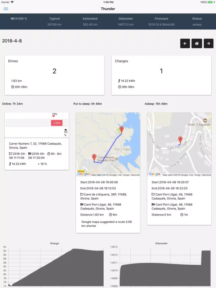 Ảnh chụp màn hình của Spy for Tesla iPad 