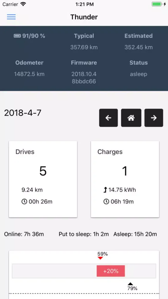Ảnh chụp màn hình của Spy for Tesla
