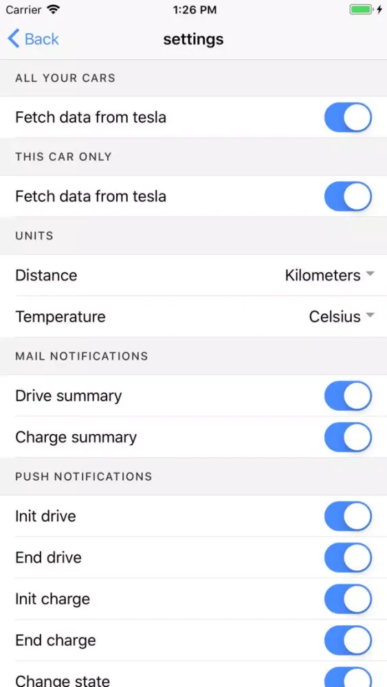 Ảnh chụp màn hình của Spy for Tesla
