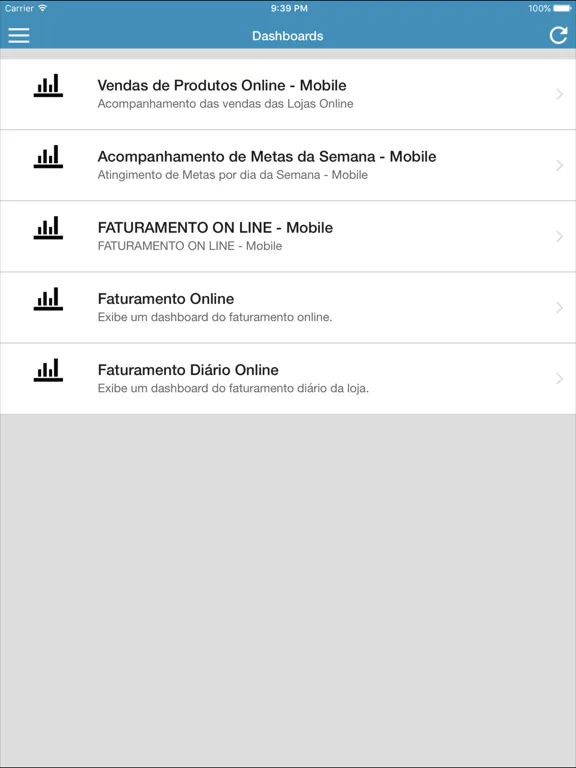 Meu Painel de Varejo iPad  स्क्रीनशॉट
