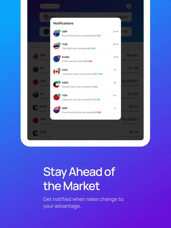 صور Currency: Fast, Accurate iPad 