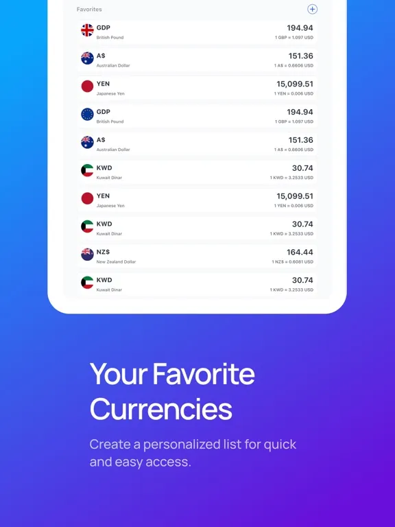 صور Currency: Fast, Accurate iPad 
