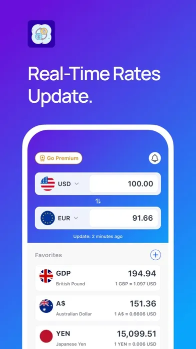 صور Currency: Fast, Accurate